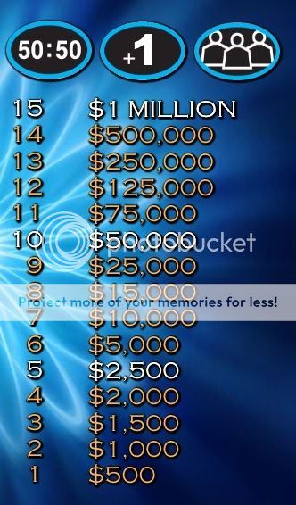 Who Wants To Be A Millionaire Money Ladder Who Wants To Be A Millionaire Money Ladder